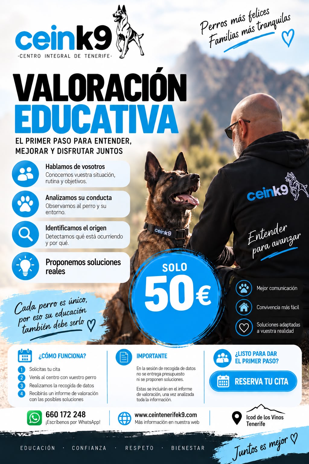 Valoración educativa